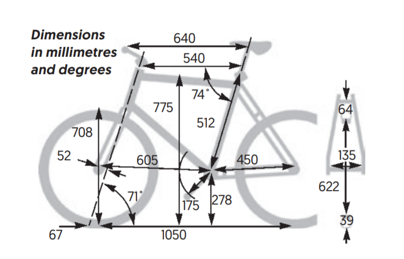 Trek on sale 520 size